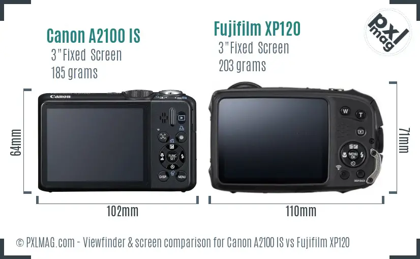 LCD screen and interface comparison