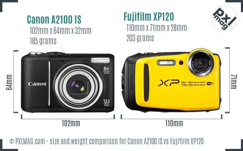 Physical size and ergonomics comparison