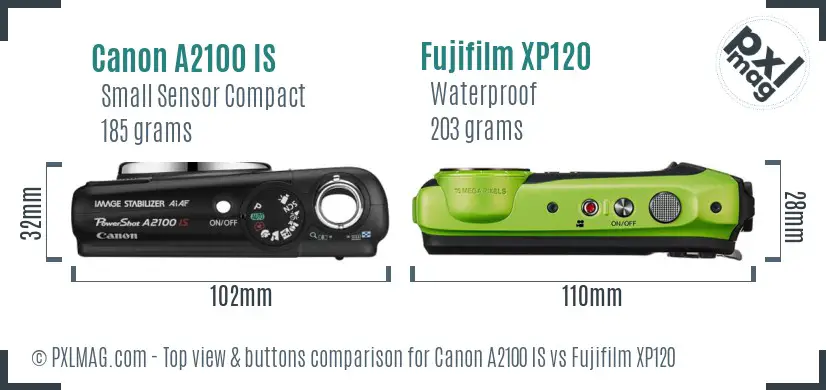 Top view design and control layout comparison