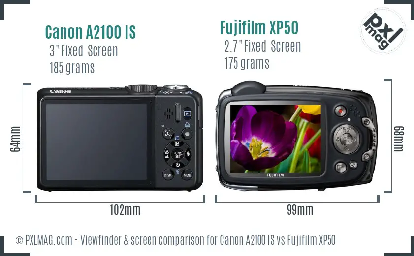 Canon A2100 IS vs Fujifilm XP50 Screen and Viewfinder comparison
