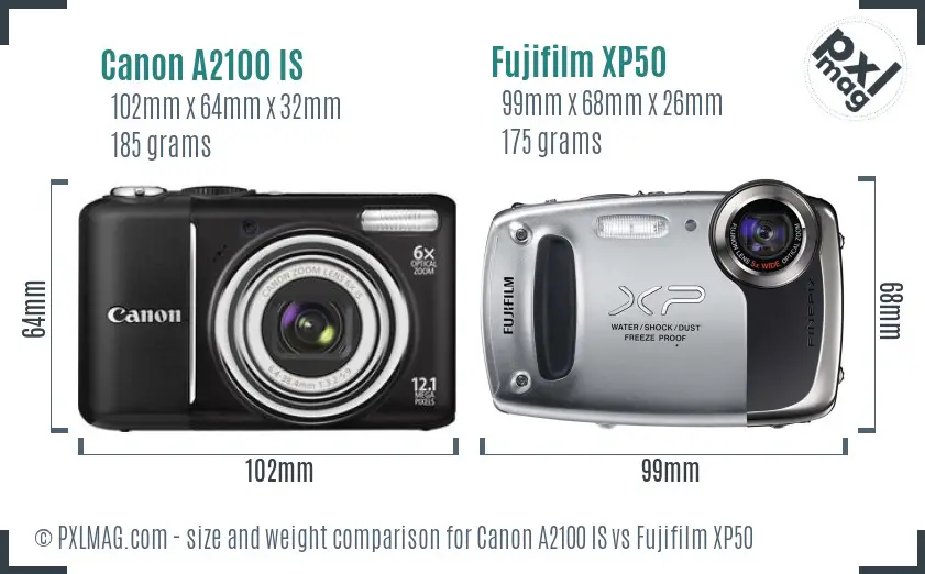 Canon A2100 IS vs Fujifilm XP50 size comparison