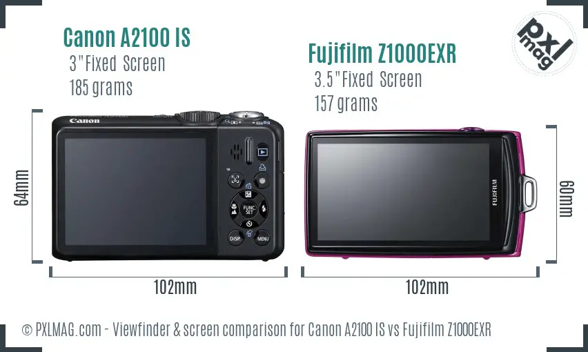 Canon A2100 IS vs Fujifilm Z1000EXR Screen and Viewfinder comparison