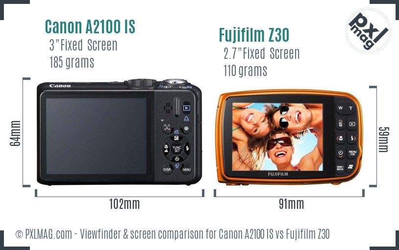Canon A2100 IS vs Fujifilm Z30 Screen and Viewfinder comparison