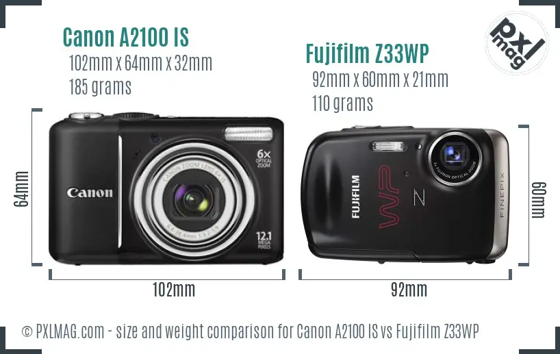 Canon A2100 IS vs Fujifilm Z33WP size comparison Canon A2100 IS vs Fujifilm Z33WP size comparison