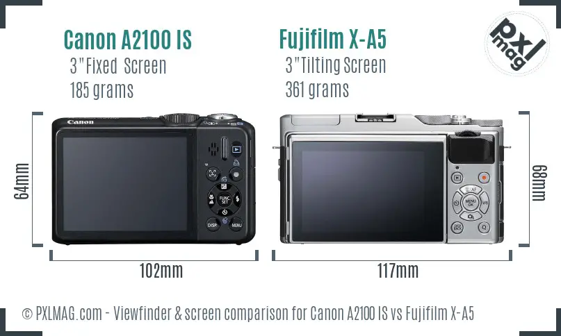 Canon A2100 IS vs Fujifilm X-A5 Screen and Viewfinder comparison