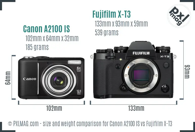 Canon A2100 IS vs Fujifilm X-T3 size comparison