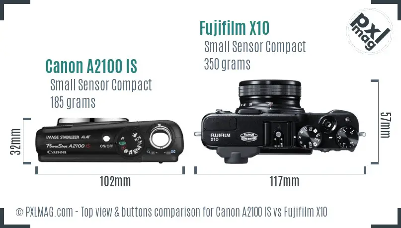 Top view design and control layout comparison