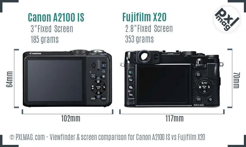 Canon A2100 IS vs Fujifilm X20 Screen and Viewfinder comparison