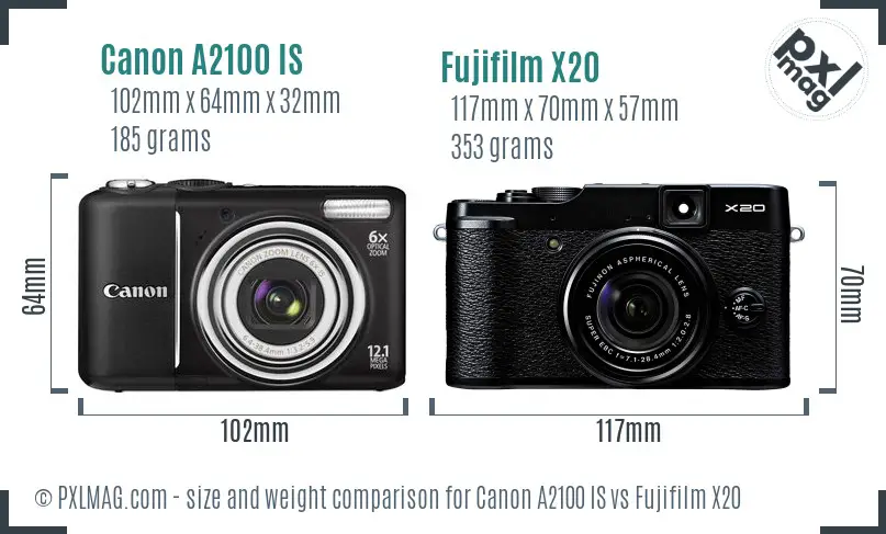 Canon A2100 IS vs Fujifilm X20 size comparison