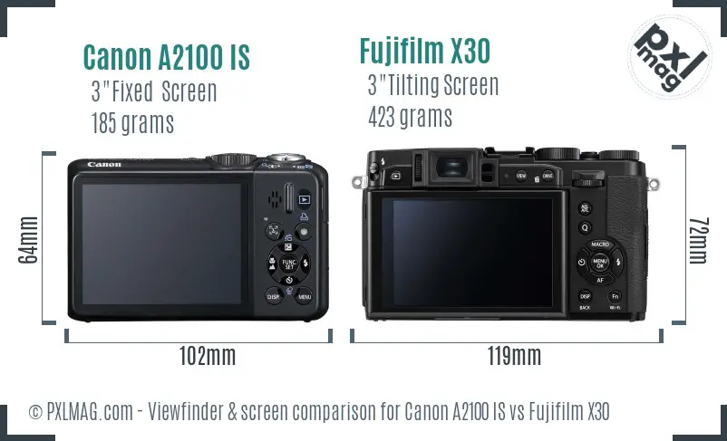 Canon A2100 IS vs Fujifilm X30 Screen and Viewfinder comparison