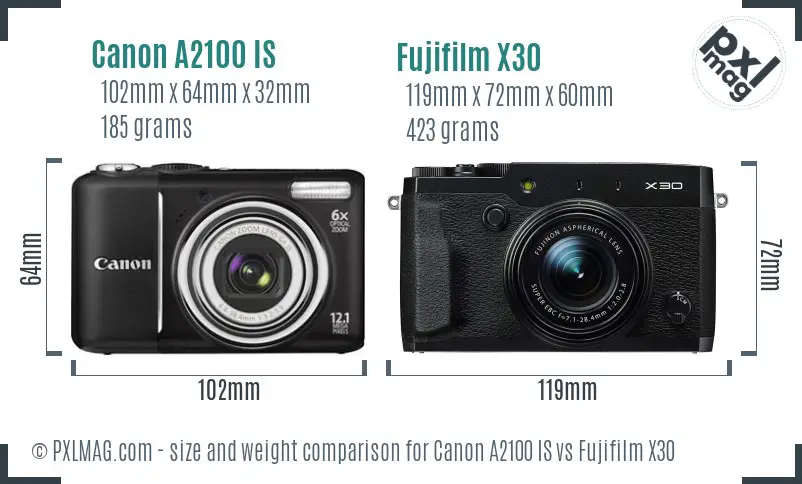 Canon A2100 IS vs Fujifilm X30 size comparison