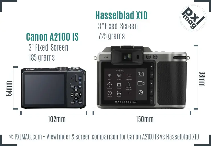 Canon A2100 IS vs Hasselblad X1D Screen and Viewfinder comparison
