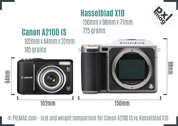 Canon A2100 IS vs Hasselblad X1D size comparison