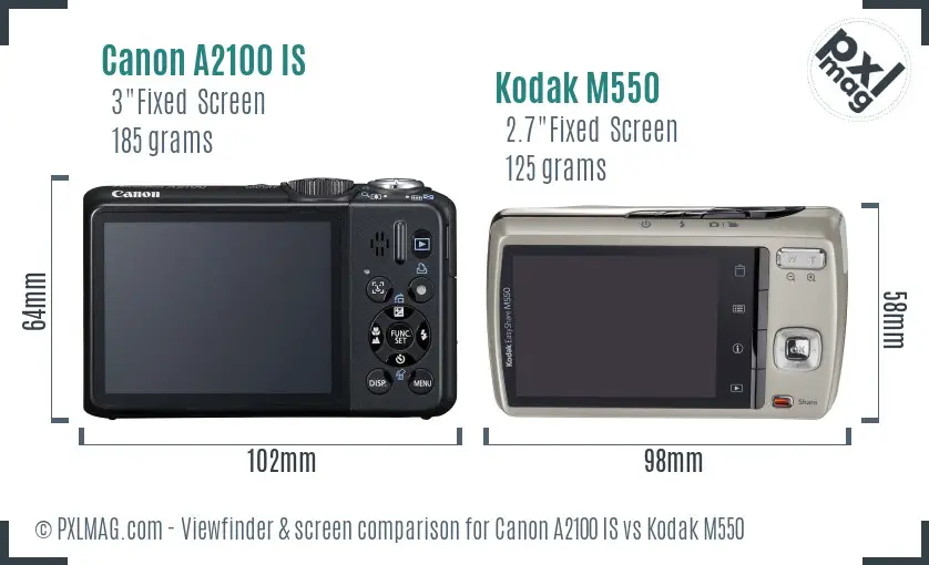 Canon A2100 IS vs Kodak M550 Screen and Viewfinder comparison
