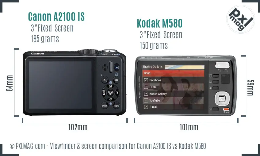 Canon A2100 IS vs Kodak M580 Screen and Viewfinder comparison