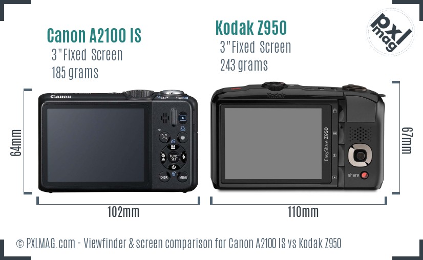 Canon A2100 IS vs Kodak Z950 Screen and Viewfinder comparison