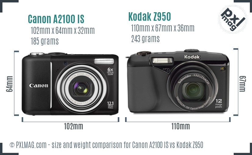 Canon A2100 IS vs Kodak Z950 size comparison