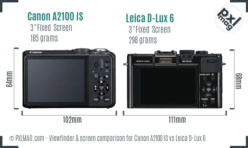 Canon A2100 IS vs Leica D-Lux 6 Screen and Viewfinder comparison