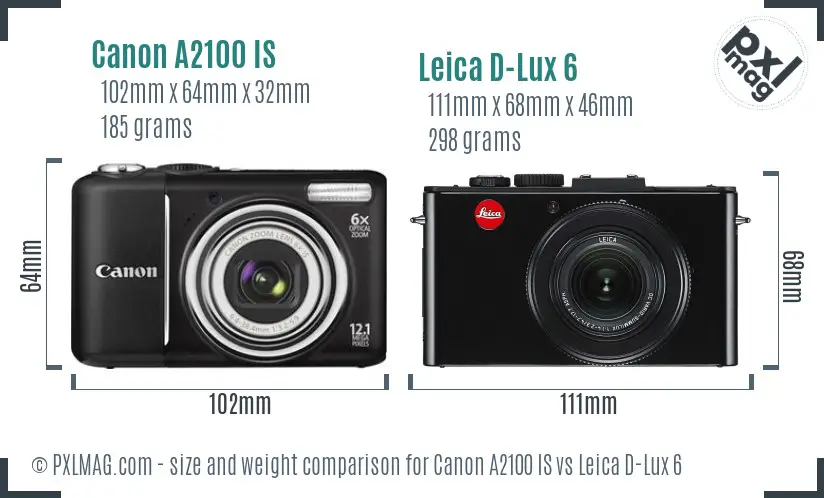 Canon A2100 IS vs Leica D-Lux 6 size comparison