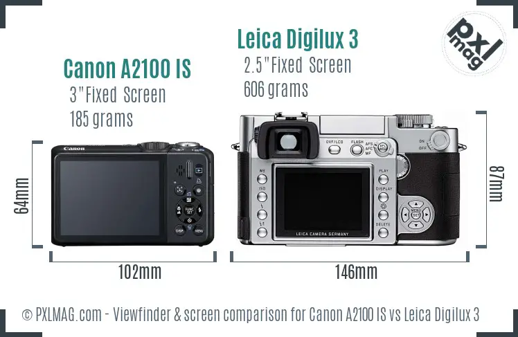 Canon A2100 IS vs Leica Digilux 3 Screen and Viewfinder comparison