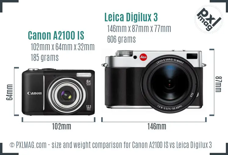 Canon A2100 IS vs Leica Digilux 3 size comparison