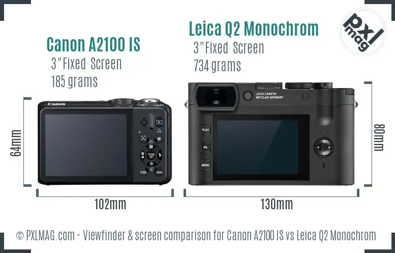 Canon A2100 IS vs Leica Q2 Monochrom Screen and Viewfinder comparison