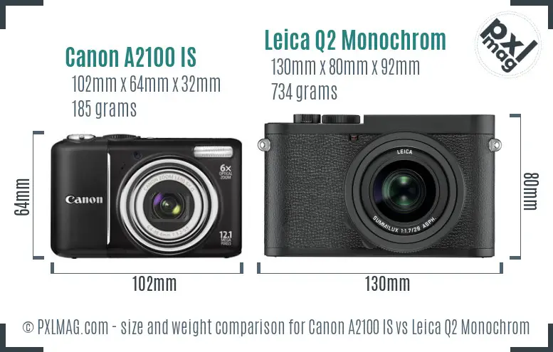 Canon A2100 IS vs Leica Q2 Monochrom size comparison