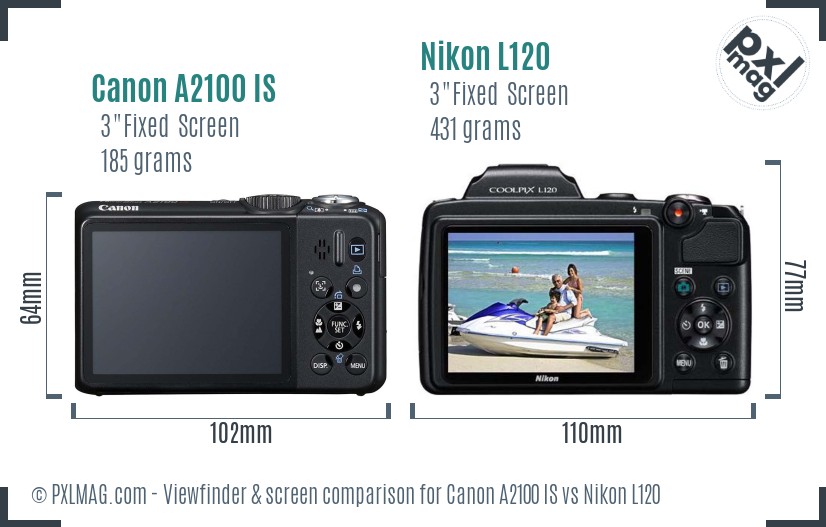 Canon A2100 IS vs Nikon L120 Screen and Viewfinder comparison