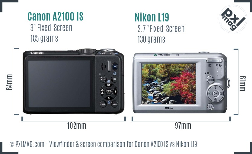 Canon A2100 IS vs Nikon L19 Screen and Viewfinder comparison