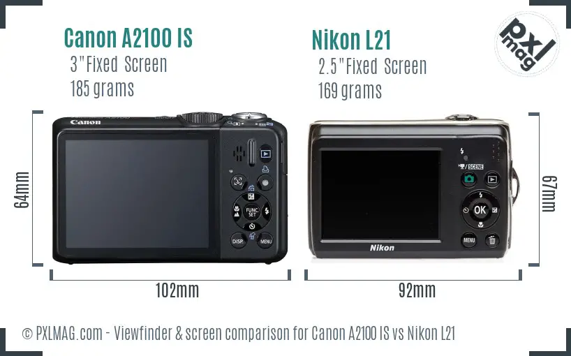 Canon A2100 IS vs Nikon L21 Screen and Viewfinder comparison Canon A2100 IS vs Nikon L21 Screen and Viewfinder comparison