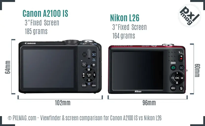 Canon A2100 IS vs Nikon L26 Screen and Viewfinder comparison Canon A2100 IS vs Nikon L26 Screen and Viewfinder comparison