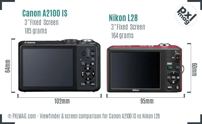 Canon A2100 IS vs Nikon L28 Screen and Viewfinder comparison Canon A2100 IS vs Nikon L28 Screen and Viewfinder comparison