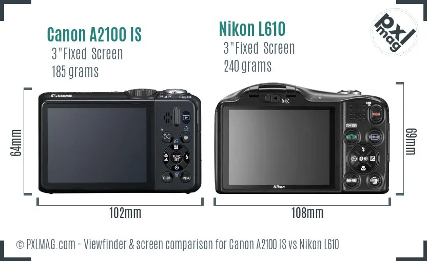 Canon A2100 IS vs Nikon L610 Screen and Viewfinder comparison