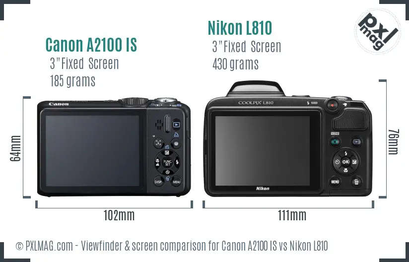 Canon A2100 IS vs Nikon L810 Screen and Viewfinder comparison