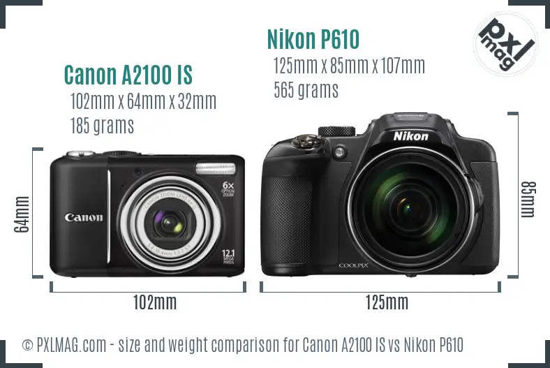 Physical size and ergonomics comparison