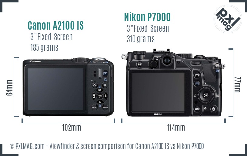 Canon A2100 IS vs Nikon P7000 Screen and Viewfinder comparison