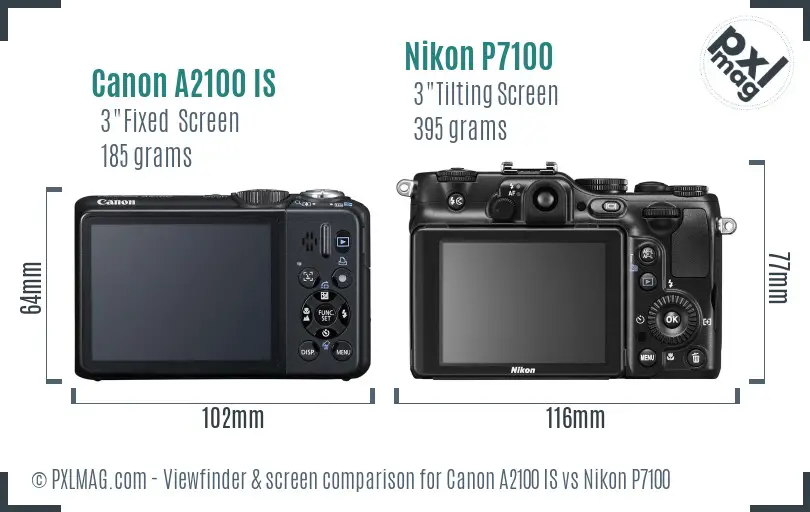 Canon A2100 IS vs Nikon P7100 Screen and Viewfinder comparison Canon A2100 IS vs Nikon P7100 Screen and Viewfinder comparison