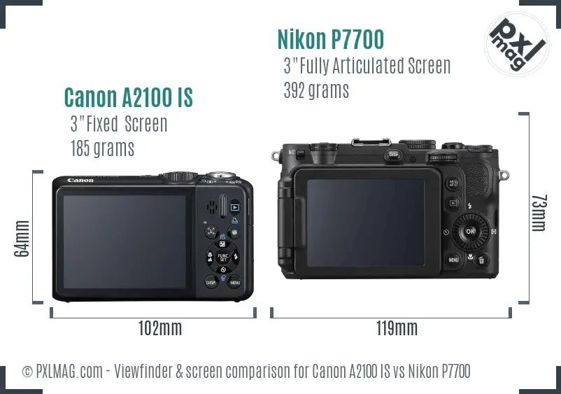 Canon A2100 IS vs Nikon P7700 Screen and Viewfinder comparison