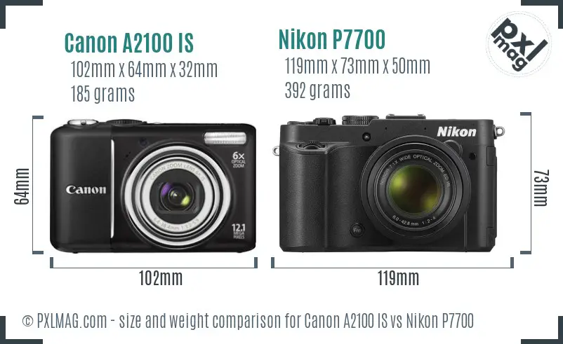 Canon A2100 IS vs Nikon P7700 size comparison