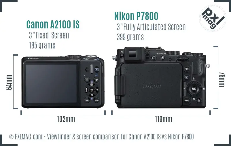 Canon A2100 IS vs Nikon P7800 Screen and Viewfinder comparison