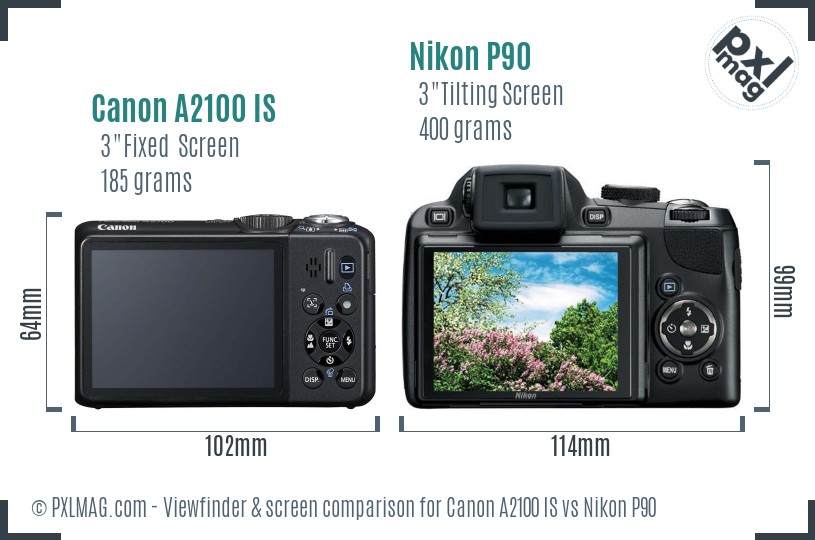Canon A2100 IS vs Nikon P90 Screen and Viewfinder comparison