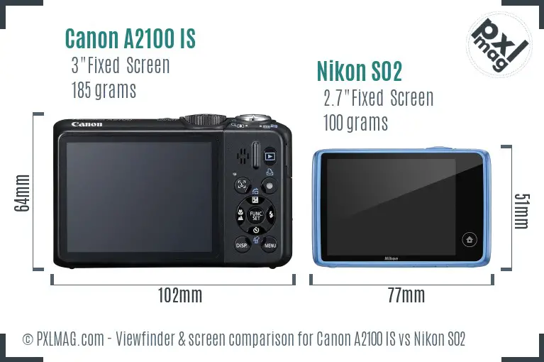 Back Screen Display Comparison