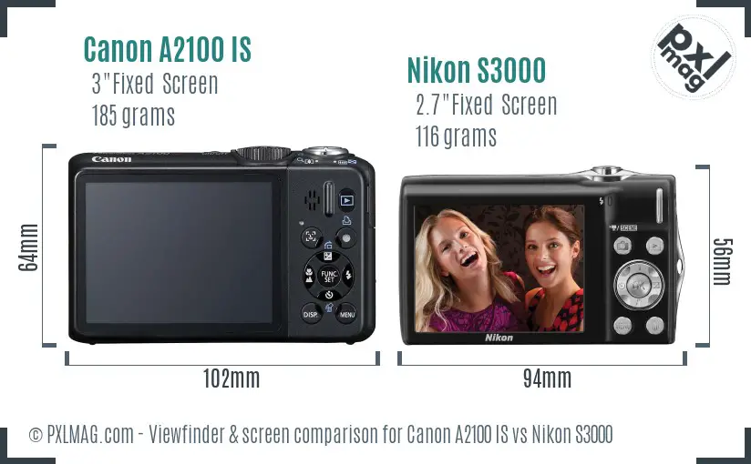 Canon A2100 IS vs Nikon S3000 Screen and Viewfinder comparison Canon A2100 IS vs Nikon S3000 Screen and Viewfinder comparison
