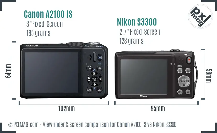 Canon A2100 IS vs Nikon S3300 Screen and Viewfinder comparison
