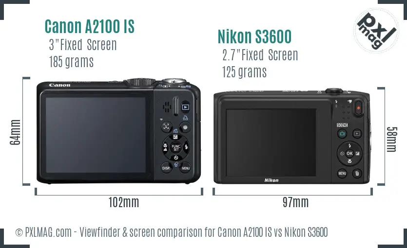 Canon A2100 IS vs Nikon S3600 Screen and Viewfinder comparison