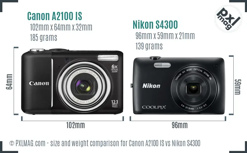 Canon A2100 IS vs Nikon S4300 size comparison