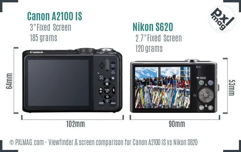 Canon A2100 IS vs Nikon S620 Screen and Viewfinder comparison Canon A2100 IS vs Nikon S620 Screen and Viewfinder comparison