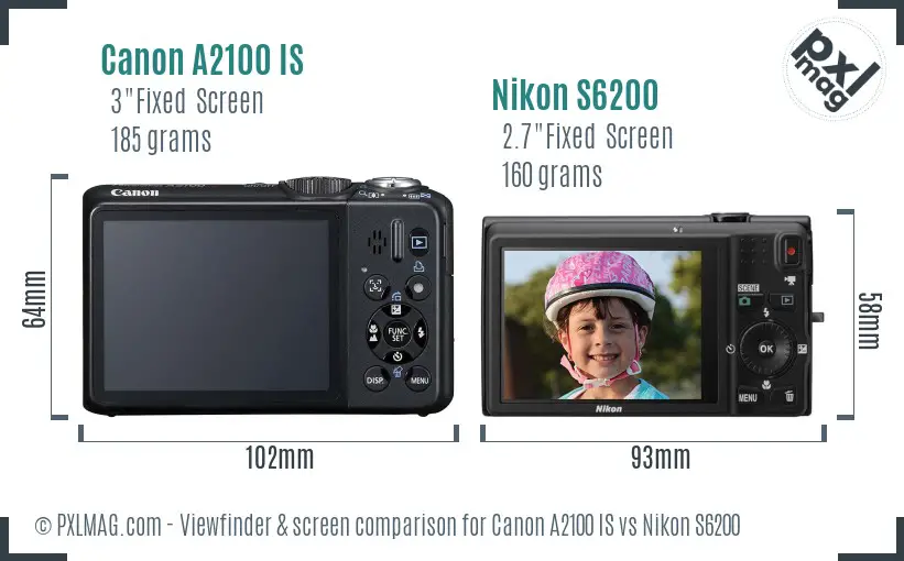 Canon A2100 IS vs Nikon S6200 Screen and Viewfinder comparison