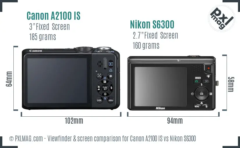 Canon A2100 IS vs Nikon S6300 Screen and Viewfinder comparison