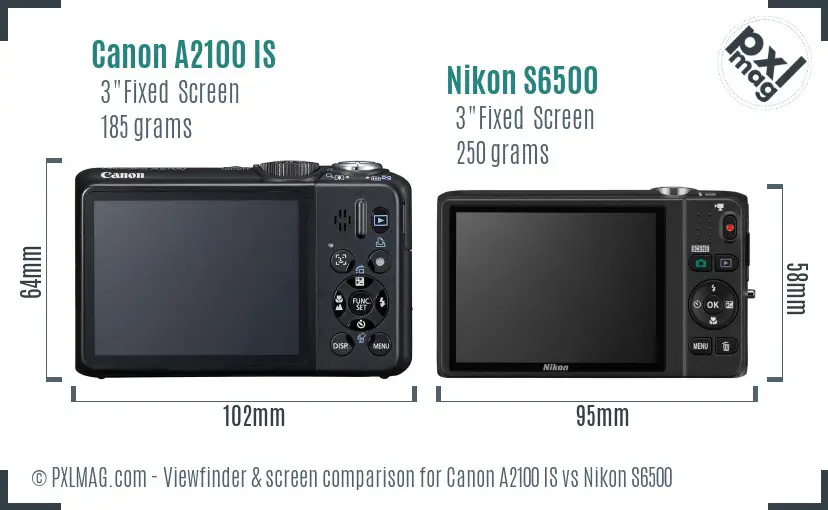 Canon A2100 IS vs Nikon S6500 Screen and Viewfinder comparison
